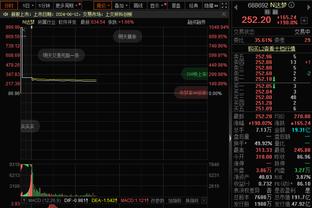 大胜后夺冠概率下降？opta预测英超夺冠概率：枪手13.3%→13%